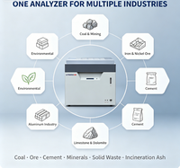Analyseur de perte de chaleur entièrement automatique avec protection IP65, garantie 1 an, pour alumine, fluorure et cryolite, fonctionnement autonome 10~1000 ℃
