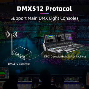 Nhỏ điều khiển từ xa LED Gậy Ánh Sáng nhựa thân thiện với môi RF kiểm soát buổi hòa nhạc sinh nhật đảng Glow <span class=keywords><strong>Sticks</strong></span> - Product Image 6