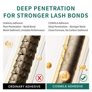 Mini kit de scellage d'extension de cils personnalisé spécial liquide imperméable à l'eau séchage rapide végétalien et sans cruauté 8 semaines beauté durable 2025 - Product Image 6