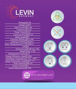 Paquete de 6 Focos LED MR16 LEVIN, 6.5W, 550 Lúmenes, 80+ CRI, Eficiencia Energética de 4 Estrellas, Base GU5.3 de Encaje, 2 Años de Garantía, 6500K, 20000 Horas, Plástico Blanco - Product Image 3