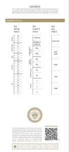 B2B d'vins Jewels ได้รับการรับรอง GIA เพชรสีขาวหลวม1.00 CT กลม g สี FL ไหลบริสุทธิ์บริสุทธิ์บริสุทธิ์การตัดอดีตขัดเงา - Product Image 5