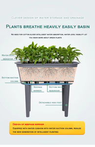 Tall Plastic Oval Shape Raised Garden Bed <strong>Large</strong> Outdoor Elevanted Planter <strong>Box</strong> with Legs for Flower Vegetable <strong>Planting</strong> Floor Use - Product Image 4