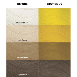 สีผมนีออนสุดเจ๋ง Crazy Color ป้องกันรังสียูวี ติดทนนาน ไม่ผสมแอมโมเนีย สำหรับคนทานวีแกน - Product Image 4