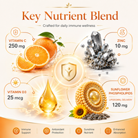 Vitamine C Liposomale Premium 250mg avec Zinc et Vitamine D3 en Gouttes pour une Protection Antioxydante Avancée Bien-être Vente en Gros ODM