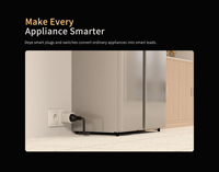 Offres Spéciales – Prise Intelligente Deye 220-250V 16A avec Antenne Interne – Stock Important – Installation Facile – SUN-SMART-PLUG01-F – Stock UE – Meilleurs Prix