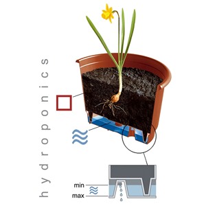 Fioriera sospesa PRO 6.5L, dimensioni (mm) 270x270x165, colore Bianco - Product Image 4