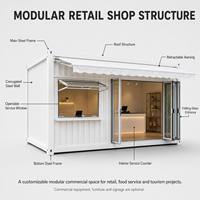 Boutique Modulaire Préfabriquée en Conteneur avec Fenêtre de Service Ouvrable et Porte Pliante en Verre pour Centre Commercial et Commerce de Détail Extérieur – Design Moderne