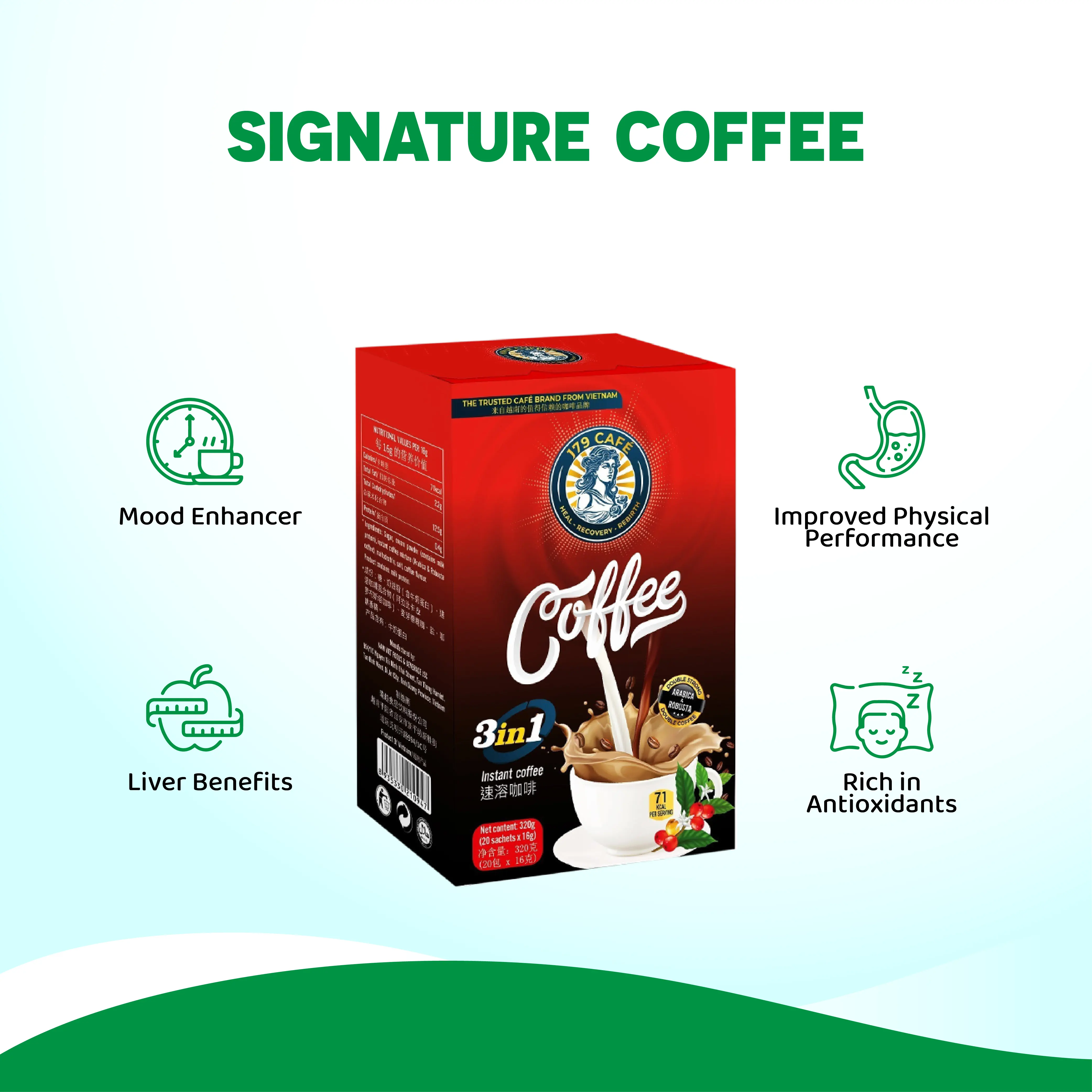 무료 샘플 인스턴트 커피 3 in 1 J79 Arabica & Robusta (블렌드) 베트남 공장에서 ODM OEM 서비스 개인 라벨