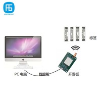 860-960Mhz Passif UHF RFID USB RS232 UART Personnalisé RFID Writer Smart Access Control Card Reader Module de lecture