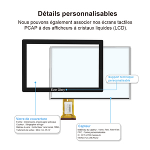 Industrial 7&quot; PCAP <strong>Capacitive</strong> Touchscreen Display IP65 Waterproof <strong>Multi</strong>-<strong>Touch</strong> LCD Panel Surface Mount 6 O'clock Viewing Angle - Product Image 6