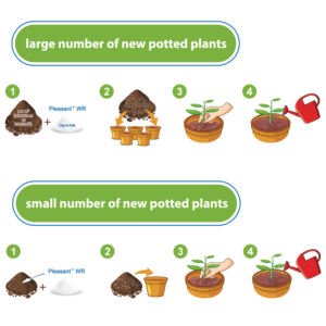 Polímero retenedor de agua Insoluble en agua Control de humedad del suelo - Product Image 4