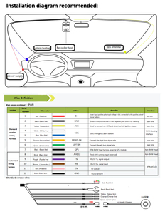 4G Wifi GPS kép ghi âm DSM thiết bị cho xe thương mại với định vị video từ xa và nền tảng Hạm Đội - Product Image 4