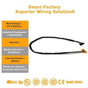 Industrieller IoT-Kabelbaum mit RS485-Kabel und Modbus für Gateway-Geräte und Sensorverbindungen in intelligenten Sicherheitssystemen - Product Image 3
