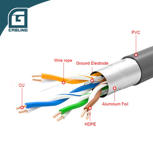 Cavo di Rete LAN Gcabling con Isolamento in PVC, RJ45, per Telecamere IP CCTV, Moduli <span class=keywords><strong>Cat</strong></span> 5 6e 6a <span class=keywords><strong>7</strong></span> SF/<span class=keywords><strong>UTP</strong></span> <span class=keywords><strong>UTP</strong></span> Cat6, 305m, per Esterni - Product Image 2