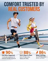 Genouillère de compression ajustable personnalisée avec sangles, respirante, pour le basketball, avec logo