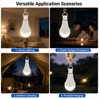 Ampoule LED d'urgence rechargeable 9W 12W 15W E27 B22 AC85-265V, lampe de camping intelligente à batterie de secours pour coupures de courant, idéale pour la maison et le jardin