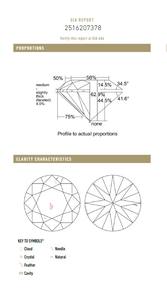 Diamantes sueltos al por mayor de India IGI para diamantes cultivados en laboratorio HPHT CVD certificados por GIA, tamaños de diamantes de tamaño de 0,5 a 6 quilates - Product Image 2