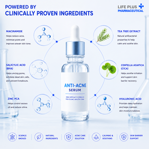 Sérum anti-acné pour le visage, traitement pour une peau claire, flacon, formule haute efficacité - Product Image 3