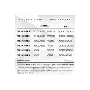 แจ็คเมาท์เข้ากันได้กับ Mercedes E Class W210, W211, S Class, CLK, CLS - Product Image 4