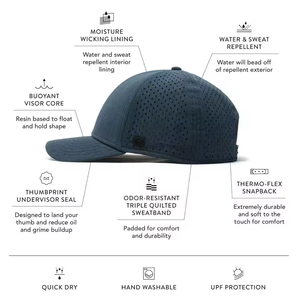 Casquette de baseball sportive 5 panneaux de qualité personnalisée pour hommes, casquette de papa réglable avec logo de marque brodé, casquette de camionneur - Product Image 6