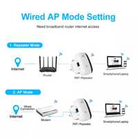 Amplificateur de Réseau Personnalisable 300 Mbps, Amplificateur WiFi 2,4 GHz, Extenseur de Portée 802.11N, Indicateurs LED, Sécurité WPA/WPA2, Électronique
