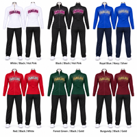 Ensemble de survêtement personnalisé pour cheerleading, veste et pantalon, tenue d'entraînement de danse, logo personnalisé, OEM, ODM, conception gratuite