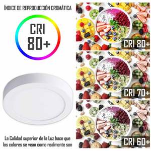 Lámpara de Techo LED Redonda de 20W con Downlight LED de Superficie de 1600lm, Iluminación Elegante para el Hogar - Product Image 1