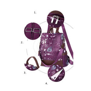 Nuevo estilo, mochila a precio razonable a la venta, Mochila deportiva personalizada de calidad premium - Product Image 6