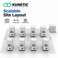 Système de stockage d'énergie KUNETIC 960 kWh LiFePO4 pour applications commerciales et industrielles, armoire extérieure BESS, usine OEM ODM