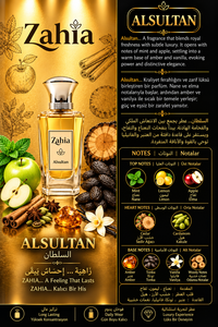 ZAHIA ALSULTAN Eau de Parfum 50ml – Parfum Boisé Épicé Frais Longue Durée pour Homme – Luxe Format Standard – Vaporisateur de Parfum Istanbul - Product Image 2