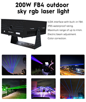 Publicité laser extérieure 200W Sky Text logo Projecteur d'éclairage laser