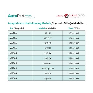 Bumper <b>Clips</b> for Mazda Nissan Maxima Pick-up Sentra Skyline Subaru - 50 Pieces - Product Image 5