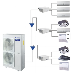Super slanke inbouw airco voor winkels/kantoren 24000BTU vaste snelheid R410A 220V/50Hz T1 alleen koelen voor hotellobby's - Product Image 1