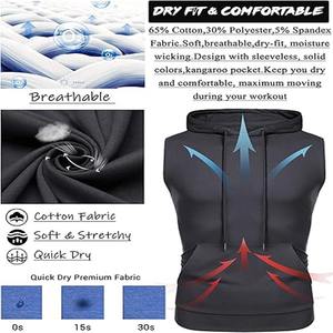 Fabricantes de ropa Camiseta deportiva básica de alta calidad para hombres Ropa de algodón Ropa de gimnasio Camisas para hombres hechas por Dress Sports - Product Image 6