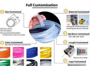 Tuyau flexible en silicone sur mesure, qualité alimentaire et médicale, transparent, pour pompe péristaltique, prix de gros - Product Image 5