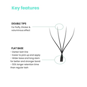 Cils avec logo personnalisé, meilleur fournisseur, cils pré-faits 14D, cils volumineux, cils tissés à la main, plateaux de cils en cachemire en gros - Product Image 4
