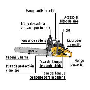 Motosega a Benzina Pretul 52cc con Barra da 20\" per Uso Industriale e Fai-da-Te, Personalizzabile OEM - Product Image 2