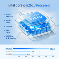 CWWK Industrial Embedded PC Dual LAN ( i210AT + i219LM) 6 x RS232 COM 9-36V Fanless i5 8th Gen CPU Box Industry Mini PC Server