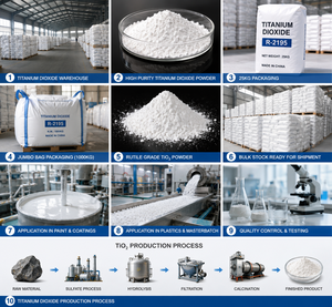 Dióxido de Titanio para Recubrimientos Industriales y Tintas - Product Image 5