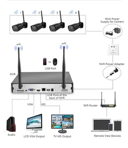 4 kanal 19 ''LCD Wifi gözetim kameraları güvenlik izleme kablosuz CCTV sistemi OEM fabrika