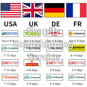 Shopify Fulfillment Service Dropshipping Agent Europa Ecommerce Dropshippers DDP de China a <span class=keywords><strong>España</strong></span> Italia Francia Alemania EE. UU. Reino Unido - Product Image 4