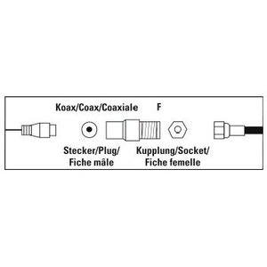 Conector de Antena Adaptador Coaxial F Blanco 00205223 - Product Image 2