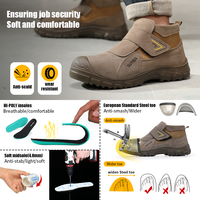 Bottes de travail pour hommes GUYISA Welder Series, soudage, norme européenne, embout en acier, anti-brûlure