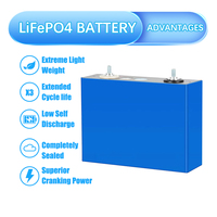 Sel Baterai Lifepo4 PL STOCK Calb Rept Lishen Catl 3.2v 100ah, 200Ah, 314Ah, 280Ah, Baterai Lithium Ion 12v 100ah