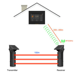 Detector Infrarrojo Activo Inalámbrico <span class=keywords><strong>para</strong></span> <span class=keywords><strong>Exteriores</strong></span>, 150m de Alcance, Material ABS, Sistema de Seguridad <span class=keywords><strong>para</strong></span> el Hogar - Product Image 2