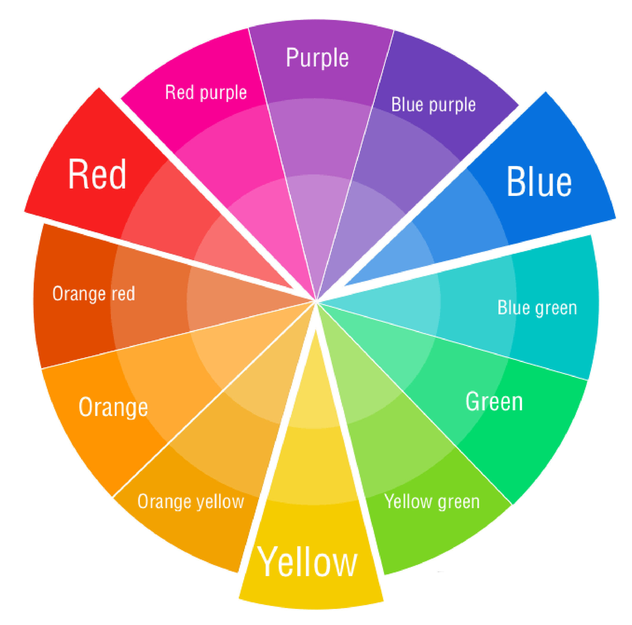 Couleur personnalisée