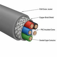 Chaîne porte-câbles flexible économique basse tension 300V en nylon PA66 de type pont pour CNC