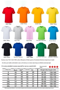 OEM logotipo personalizado impreso bordado Diseño hombres y mujeres Trabajo uniformes en blanco algodón camiseta manga corta Camisa promocional - Product Image 2