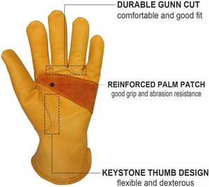 Nouvelle arrivée du fabricant Gants de conducteur de qualité supérieure Dernier style avec fonction antidérapante Prix raisonnable - Product Image 3