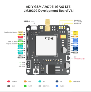 Adiy <span class=keywords><strong>GSM</strong></span> a7670e 4G/2G lm39302 bảng TTL v1.1 - Product Image 3